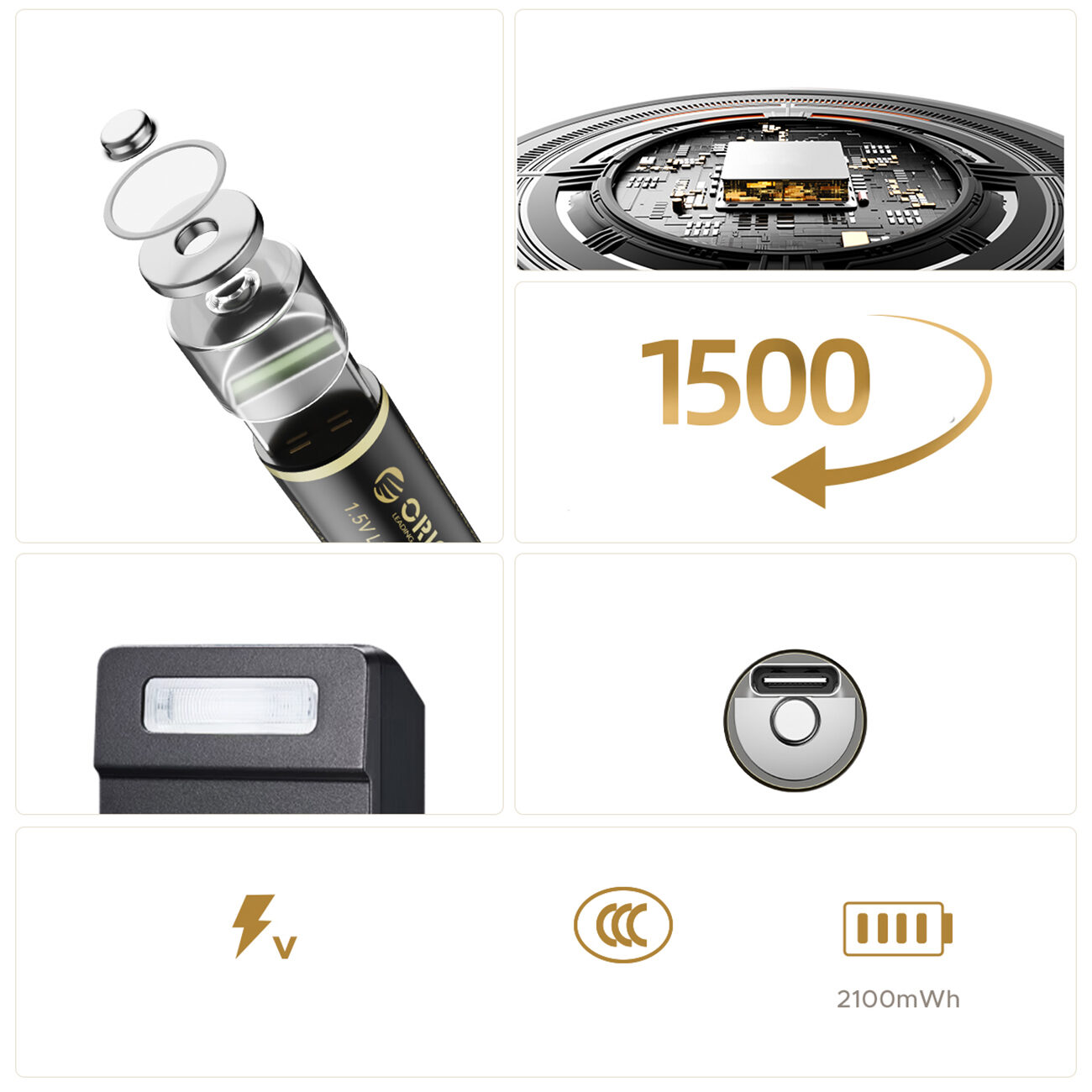 Orico Ener-G EG5C lithium battery 1.5V 2100mWh AA USB-C rechargeable battery 2 pcs. - imagine 3