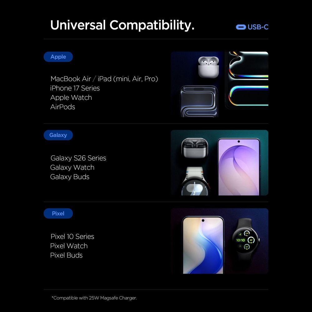 Spigen EE451EU Essential USB-C 45W Wall Charger - Black - imagine 7