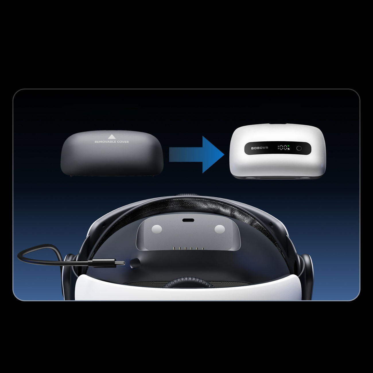 BoboVR M3 Pro+ Battery Strap - For Quest 3 & 3S - imagine 6